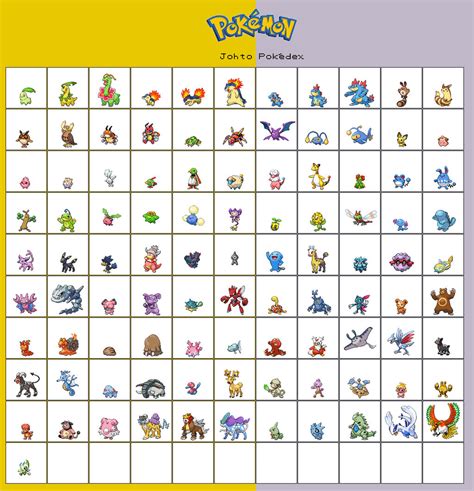 wikidex pokemon|pokedex completa.